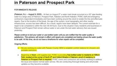 Passaic County Boil Water Alert: The Impact & What Must Happen Next
