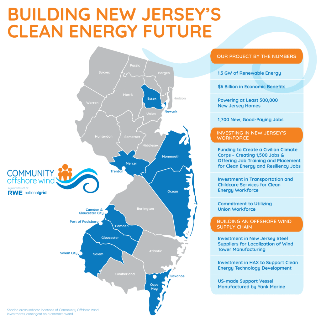 New Jersey's leadership governing differently